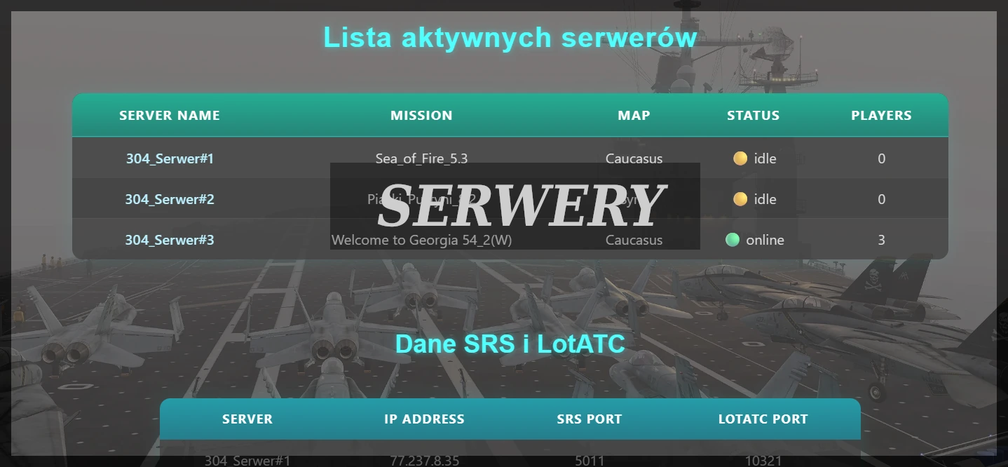 Serwery